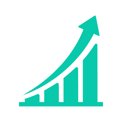 Upto 301% ROI