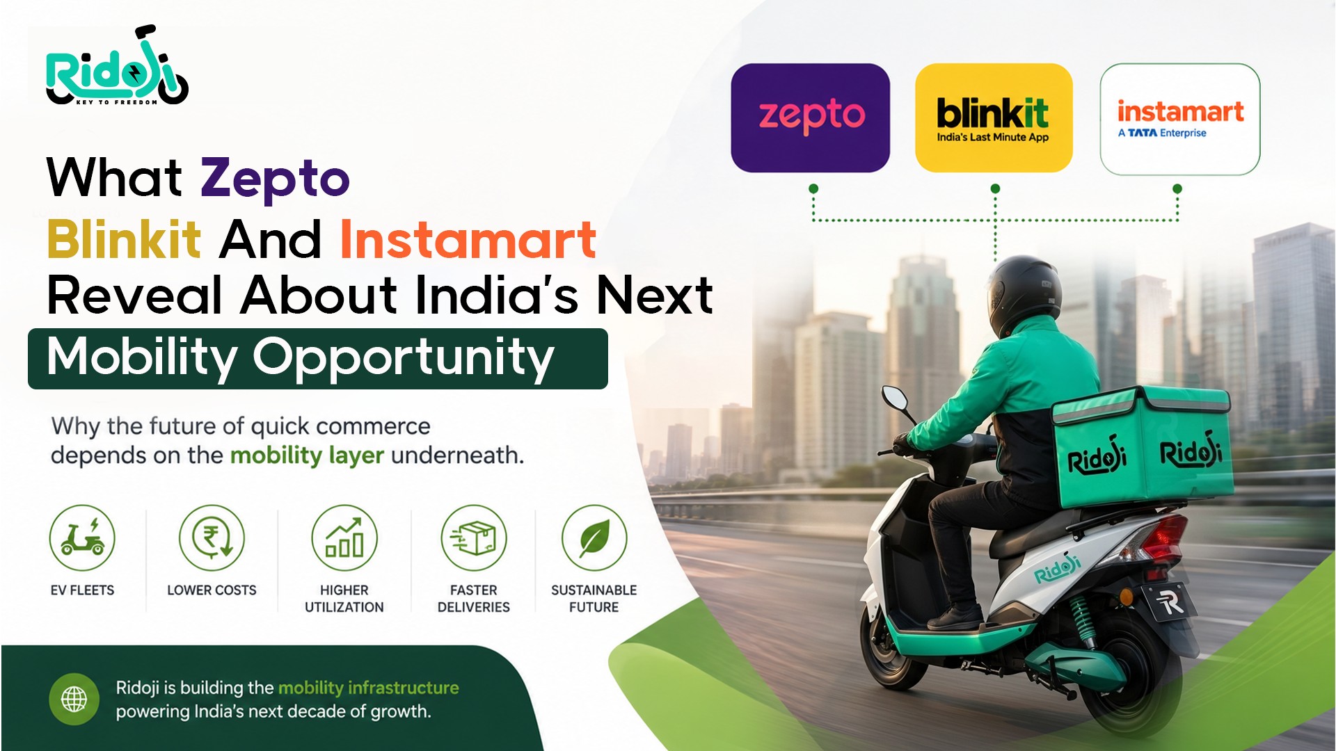 What Zepto, Blinkit, and Instamart Reveal About India's Next Mobility Opportunity
